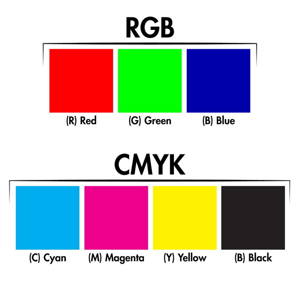 hệ màu trong in ấn RGB